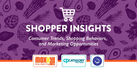 shopper marketing insights.